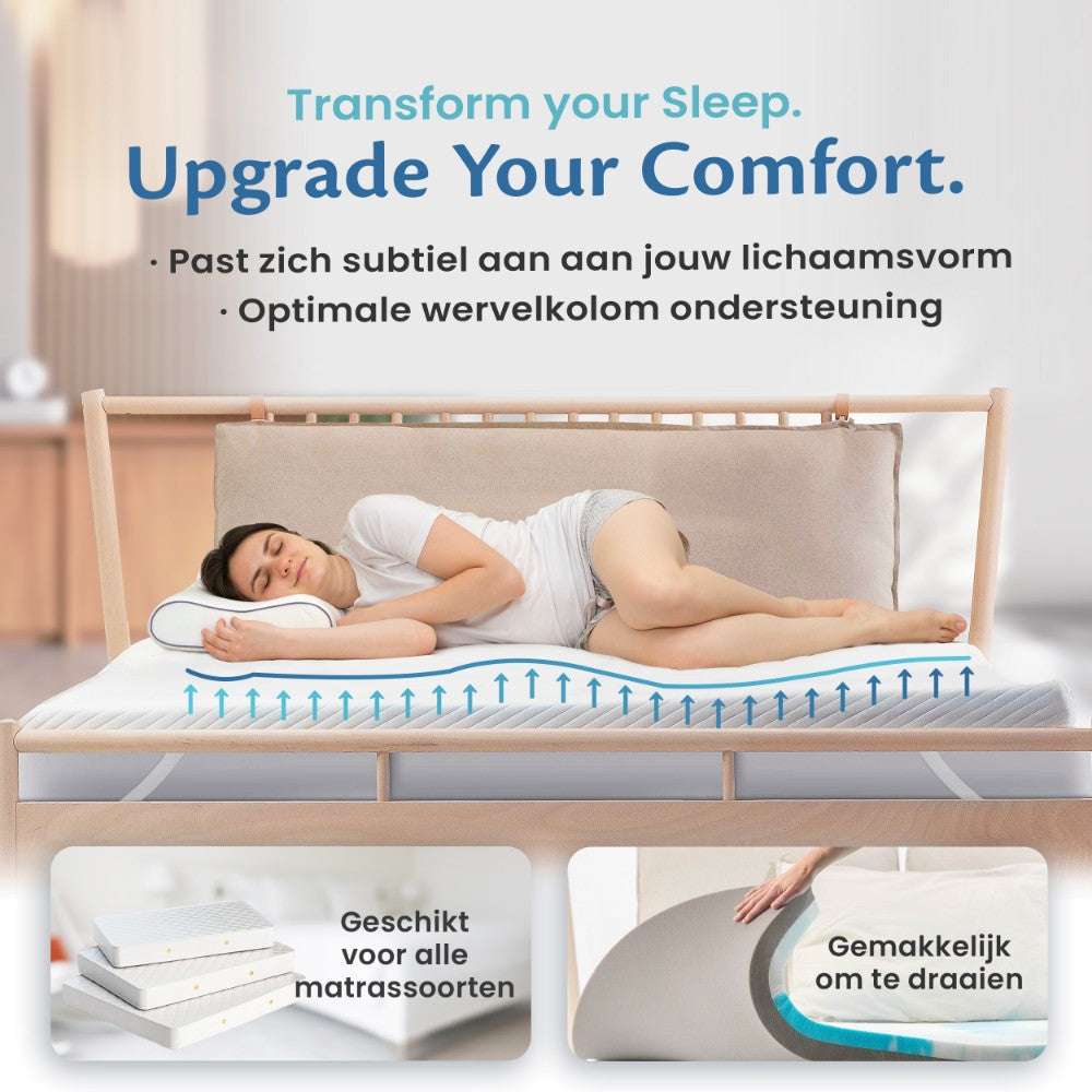 Ella Matrastopper biedt optimale ondersteuning voor een goede nachtrust en past zich aan jouw lichaamsvorm aan.