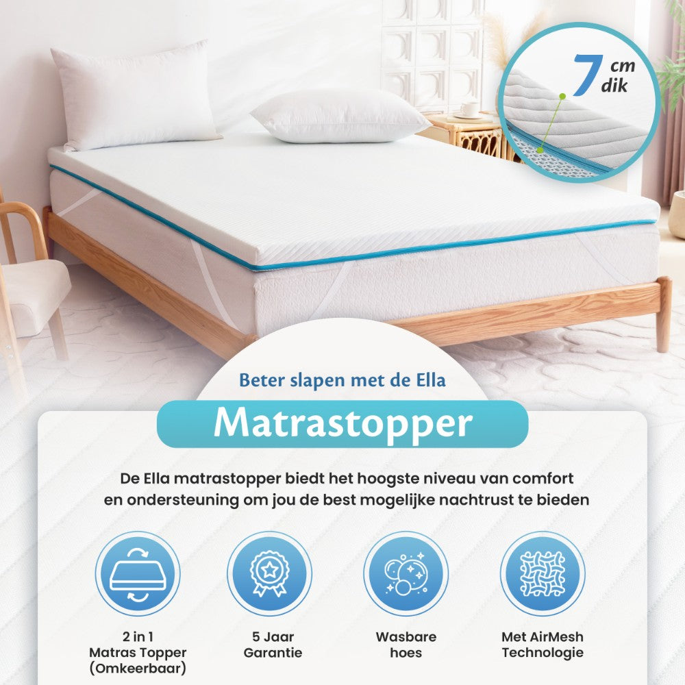 De 'mattastopper' matras van Ella biedt een unieke combinatie van comfort en ondersteuning voor een betere slaap.