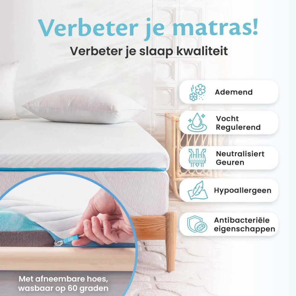 Een matras waarop 'verbeteren je matras' staat, met hypoallergene en antibacteriële eigenschappen voor optimaal comfort.