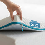 Hand tilt de hoek op van de Ella matrastopper van 5 cm met witte gewatteerde hoes en turquoise rits.