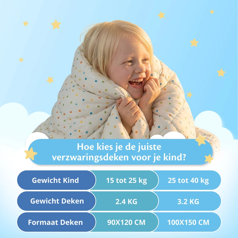 Kind onder Ella verzwaringsdeken met overzicht van aanbevolen gewicht en formaat per lichaamsgewicht