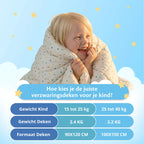 Kind onder Ella verzwaringsdeken met overzicht van aanbevolen gewicht en formaat per lichaamsgewicht
