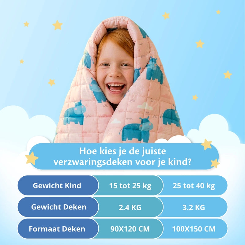 Ella Verzwaringsdeken Kind