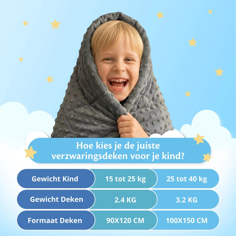 Ella Verzwaringsdeken Kind