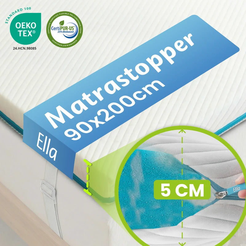Ella Matrastopper 90x200 cm met 5 cm dikte, OEKO-TEX en CertiPUR-US certificering, met ondersteunende schuimlaag voor extra slaapcomfort.