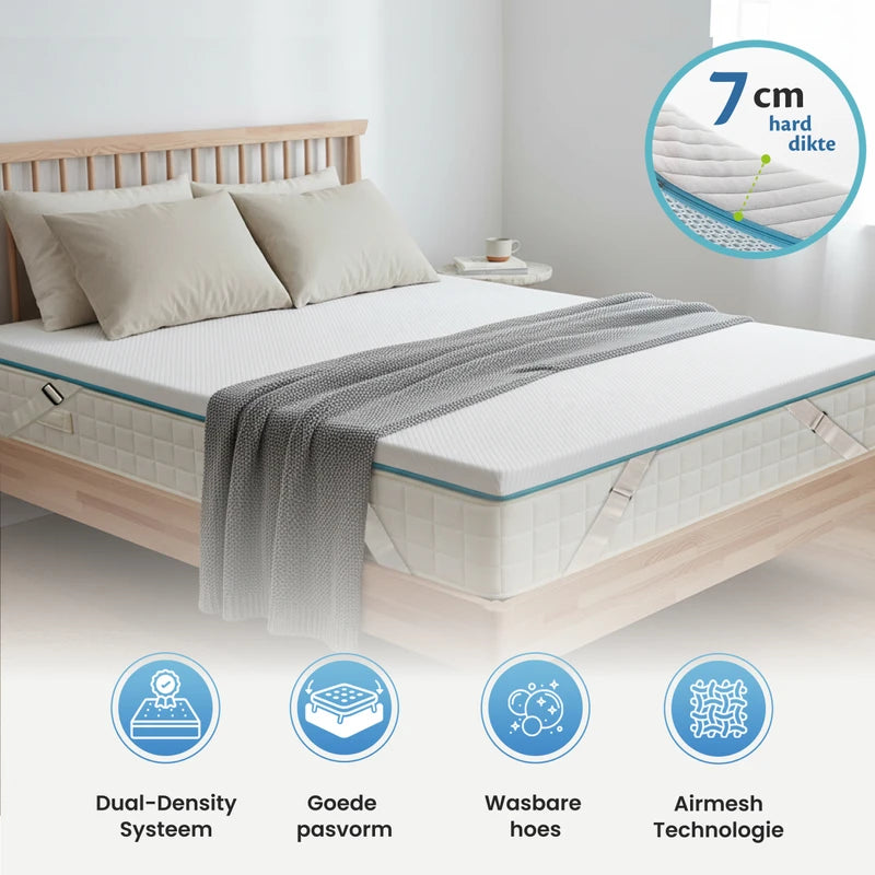 Ella Matrastopper van 7 cm dik op bed met dual-density systeem, goede pasvorm, wasbare hoes en ademende AirMesh-technologie.