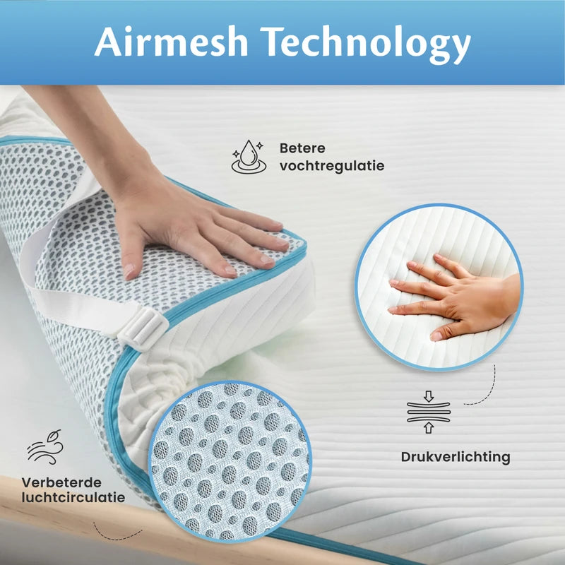 Ella Stevige Matrastopper met AirMesh-technologie voor verbeterde luchtcirculatie en vochtregulatie.