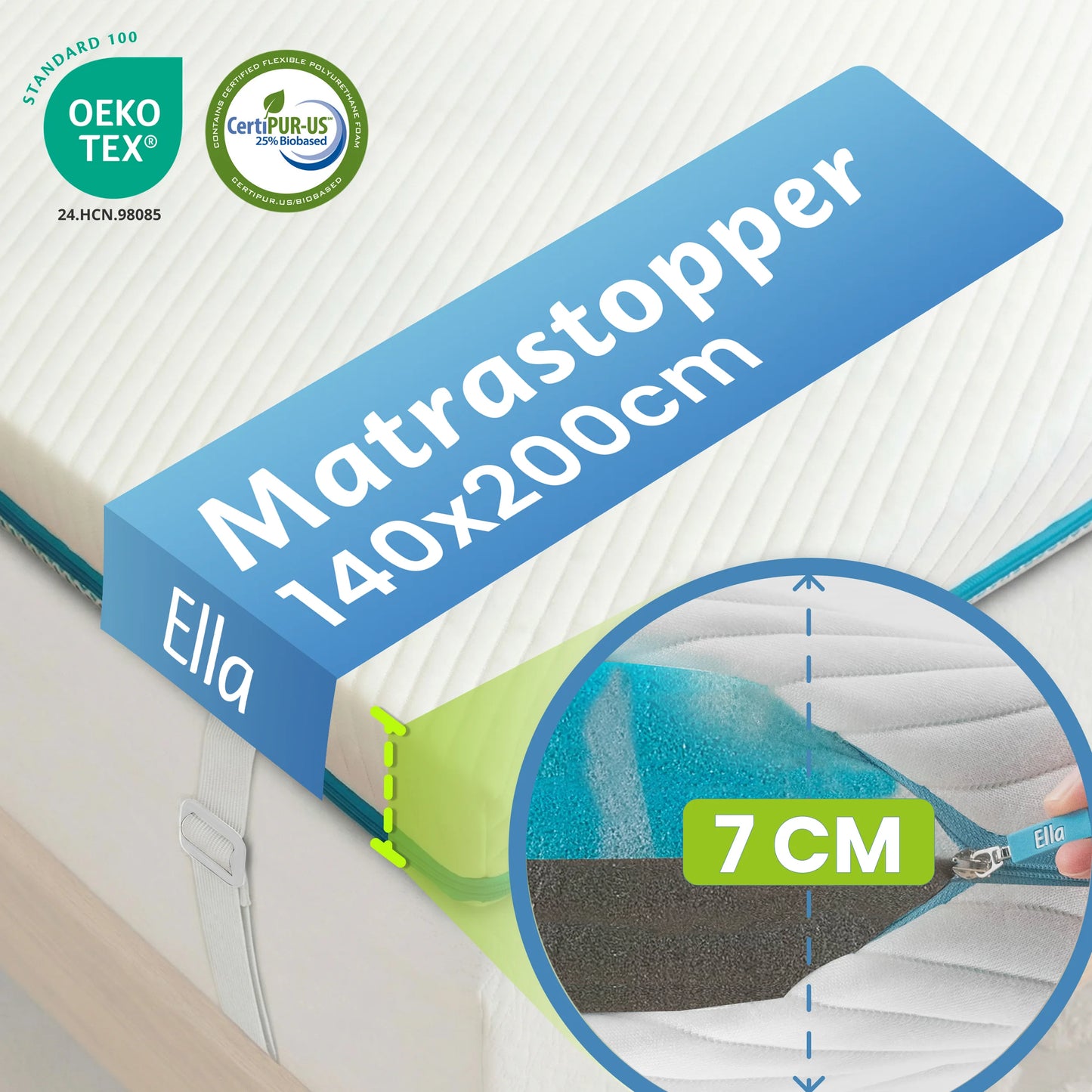 Ella matrastopper 140x200 cm met 7 cm dikte, OEKO-TEX en CertiPUR-US certificering, met comfortabele opbouw en ondersteunende schuimlagen.
