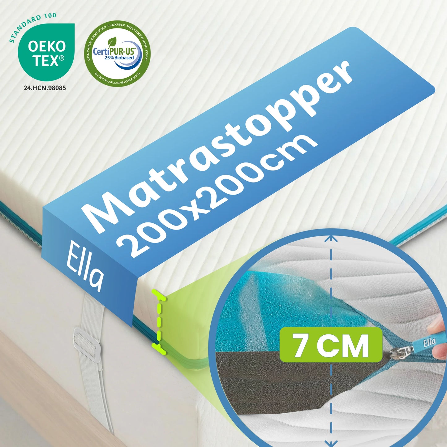Ella Matrastopper 200x200 cm met 7 cm dikte, OEKO-TEX en CertiPUR-US certificering, met comfortabele opbouw en ondersteunende schuimlagen.