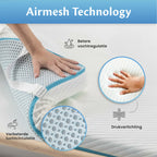 Ella matrastopper met AirMesh-technologie voor verbeterde luchtcirculatie, betere vochtregulatie en drukverlichting voor fris en comfortabel slapen.