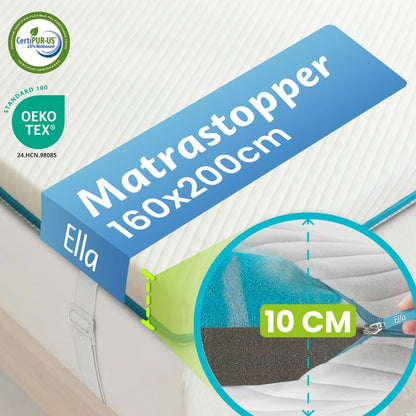 Medium Ergo Mattress Topper - 10 cm