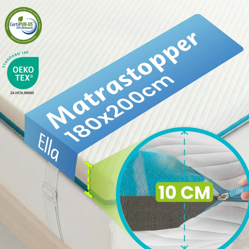 Medium Ergo Mattress Topper - 10 cm