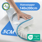 Soft Mattress Topper - 5 cm