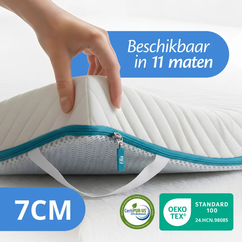 Ella Matrastopper 7 cm Medium-Soft