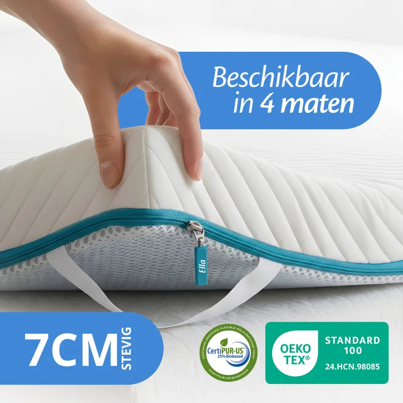 Stevige Matrastopper - 7 cm