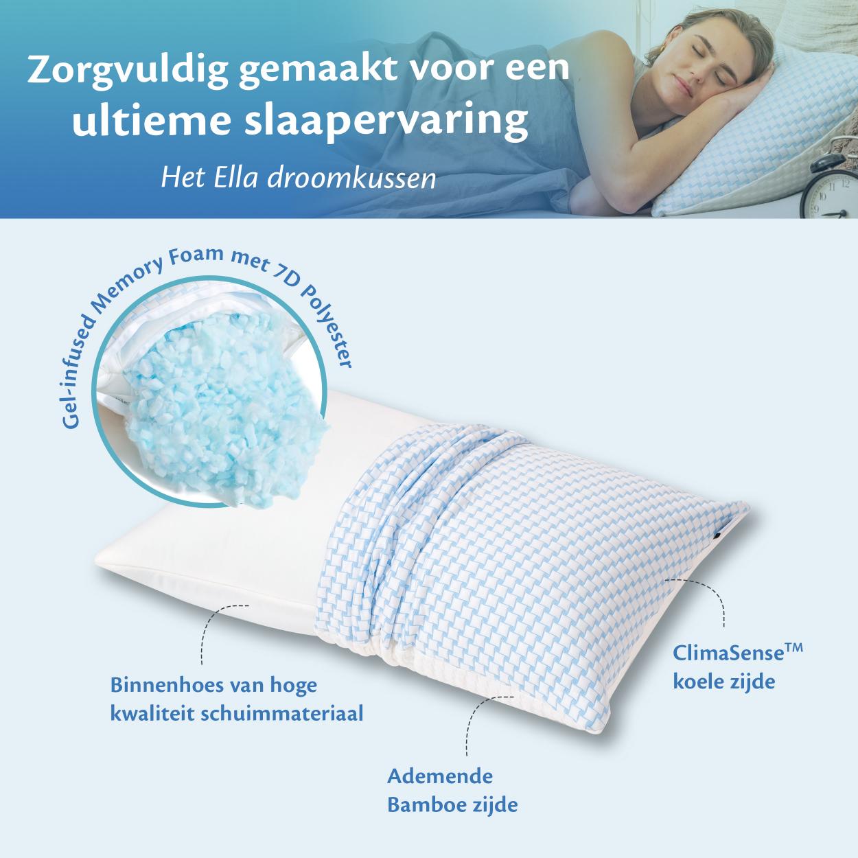 Traagschuim hoofdkussen, ontworpen voor maximale ondersteuning en een comfortabele slaapervaring.