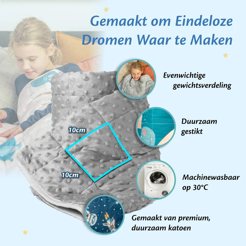 Detail van Ella Minky verzwaringsdeken met gewichtsvakken, duurzame stiksels en wasbaar op 30°C.