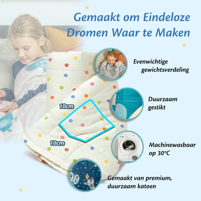 Detail van Ella verzwaringsdeken in polka-dots design met gewichtsvakken, stiksels en wasbaar op 30°C.