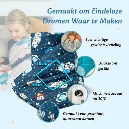 Detailfoto van Ella verzwaringsdeken met ruimte-design, inclusief gewichtsvakken, stiksels en wasbaar-icoon.
