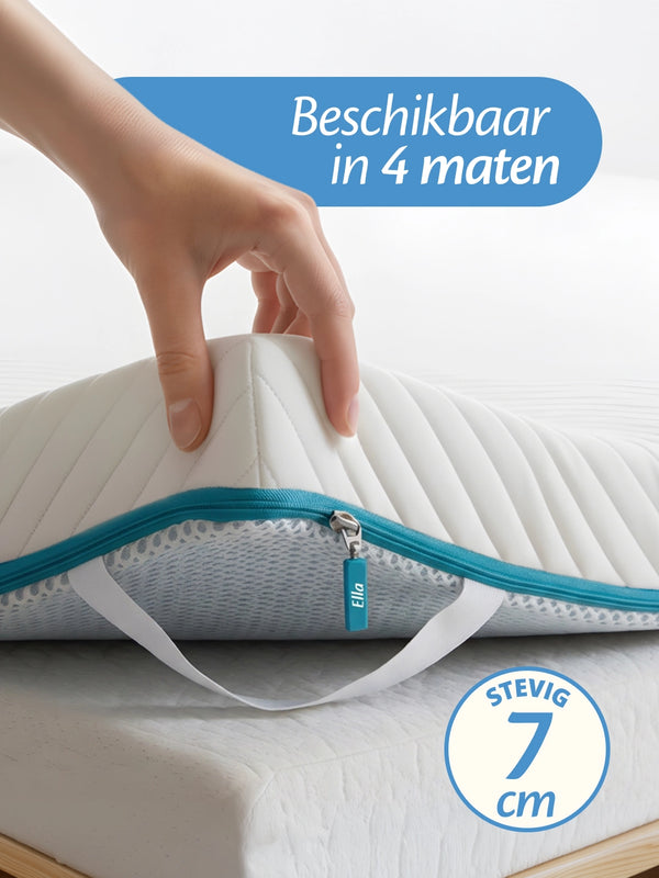 Stevige Matrastopper - 7 cm