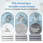Ella Sleeps Verzwaringsdeken in drie modellen: wit katoen, grijs katoen en sherpa, perfect voor comfort en ontspanning.