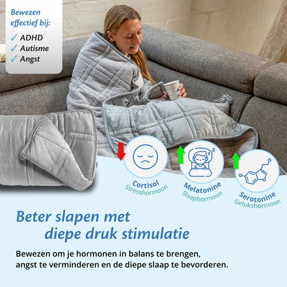 Ella Verzwaringsdeken - Sherpa