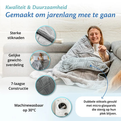 Ella Verzwaringsdeken - Sherpa