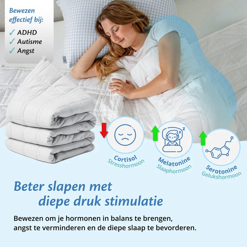 Ella Verzwaringsdeken - Wit