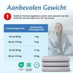 Ella Verzwaringsdeken - Grijs