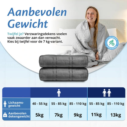 Ella Weighted Blanket - Sherpa
