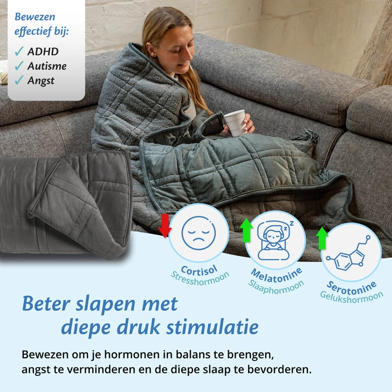 Ella Weighted Blanket - Sherpa