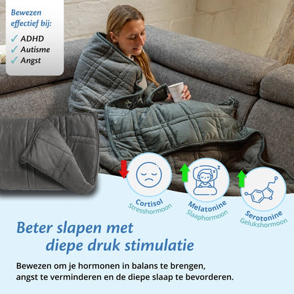 Ella Weighted Blanket - Sherpa