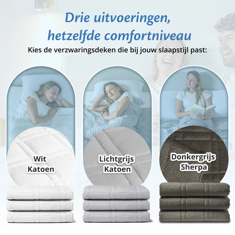 Infographic: keuze uit witte, grijze en sherpa uitvoering van de Ella verzwaringsdeken.