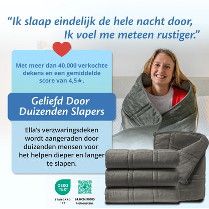 Ella Weighted Blanket - Sherpa