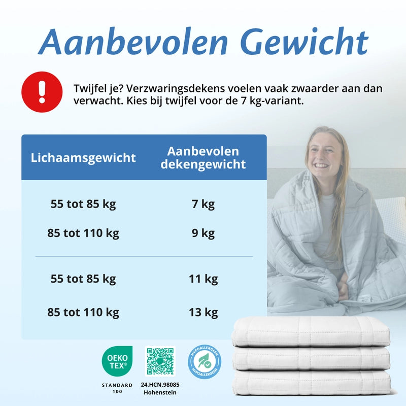Ella Weighted Blanket - White