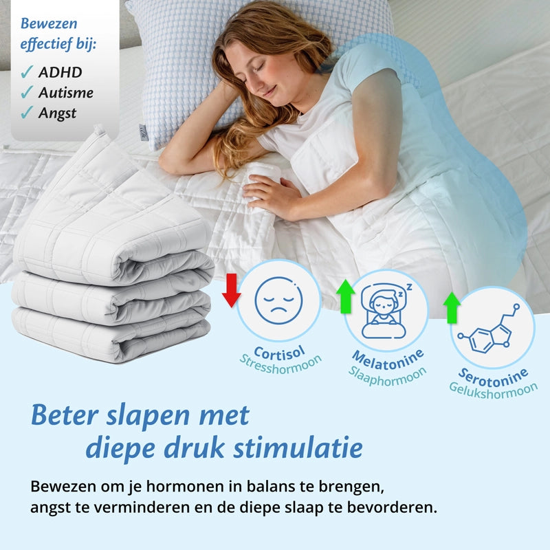 Ella Weighted Blanket - White