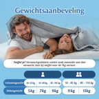 Ella Weighted Blanket - Gray