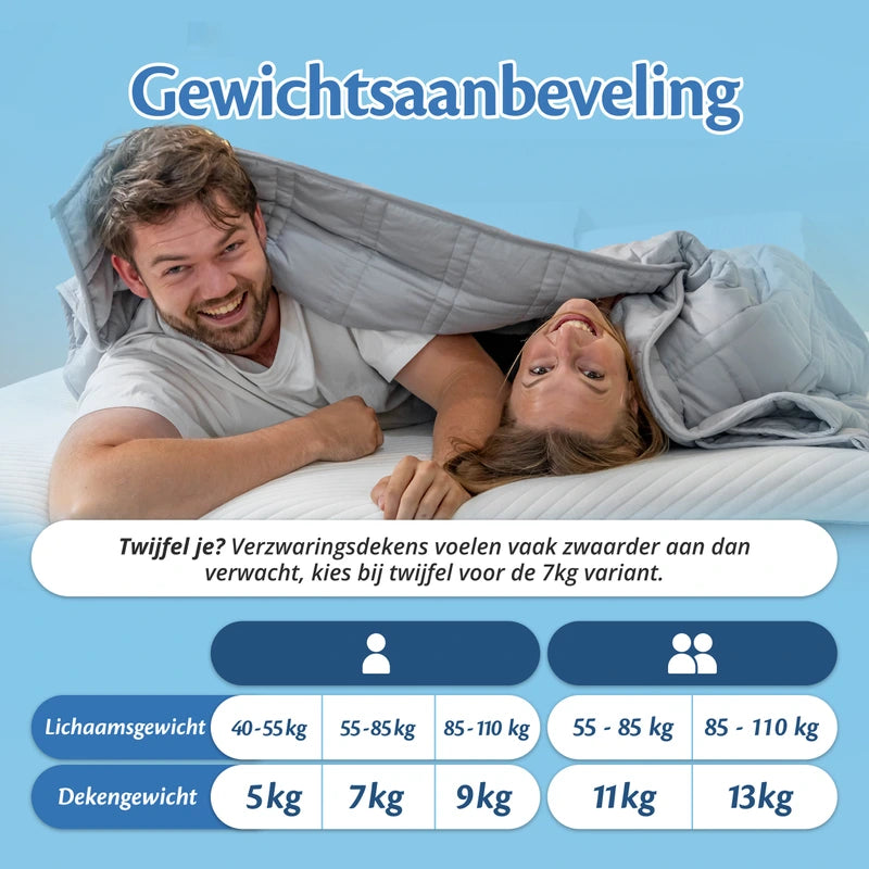 Ella Weighted Blanket - Gray