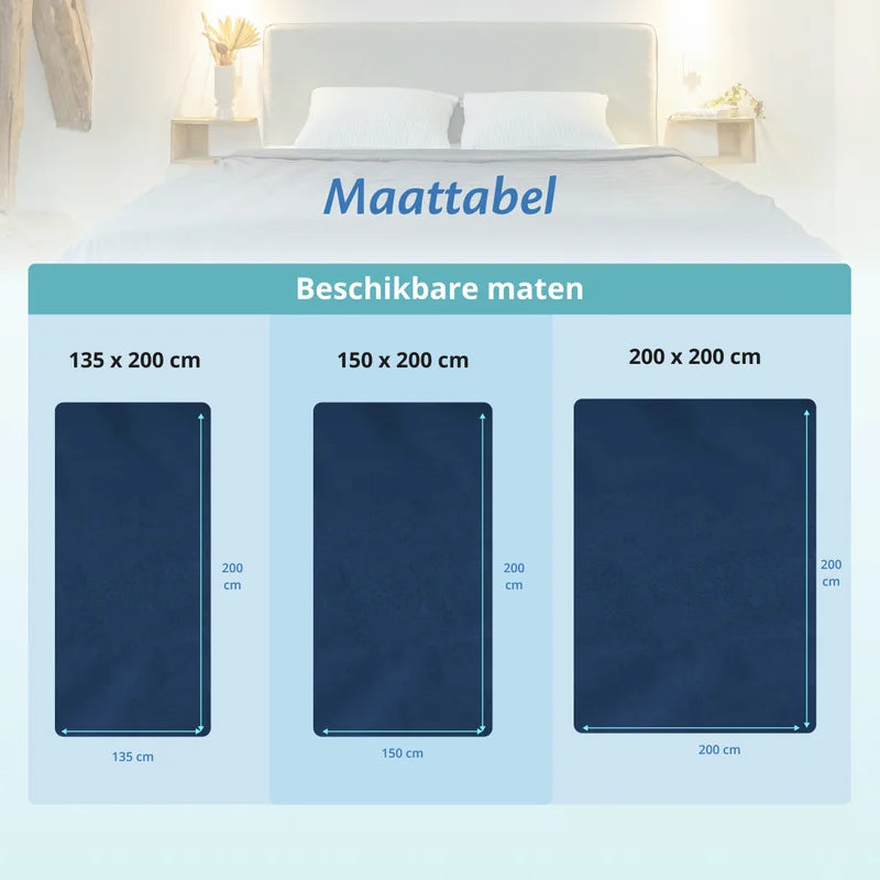 Maattabel van grijs en blauwe katoenen Ella hoes voor verzwaringsdekens in drie maten, 135x200, 150x200 en 200x200.